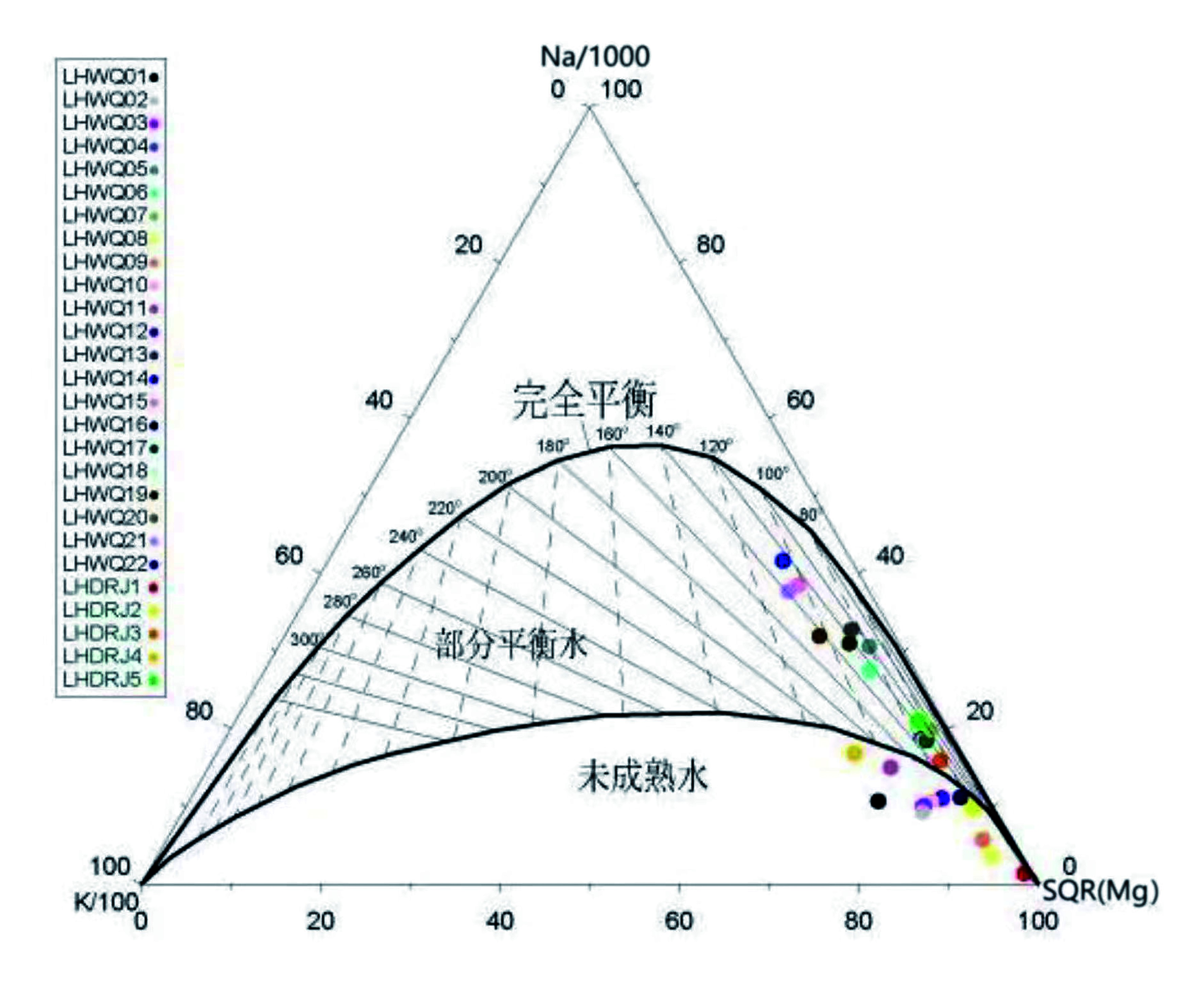 云南省梁河縣地熱（溫泉）資源分布規律-地熱開(kāi)發(fā)利用-地大熱能