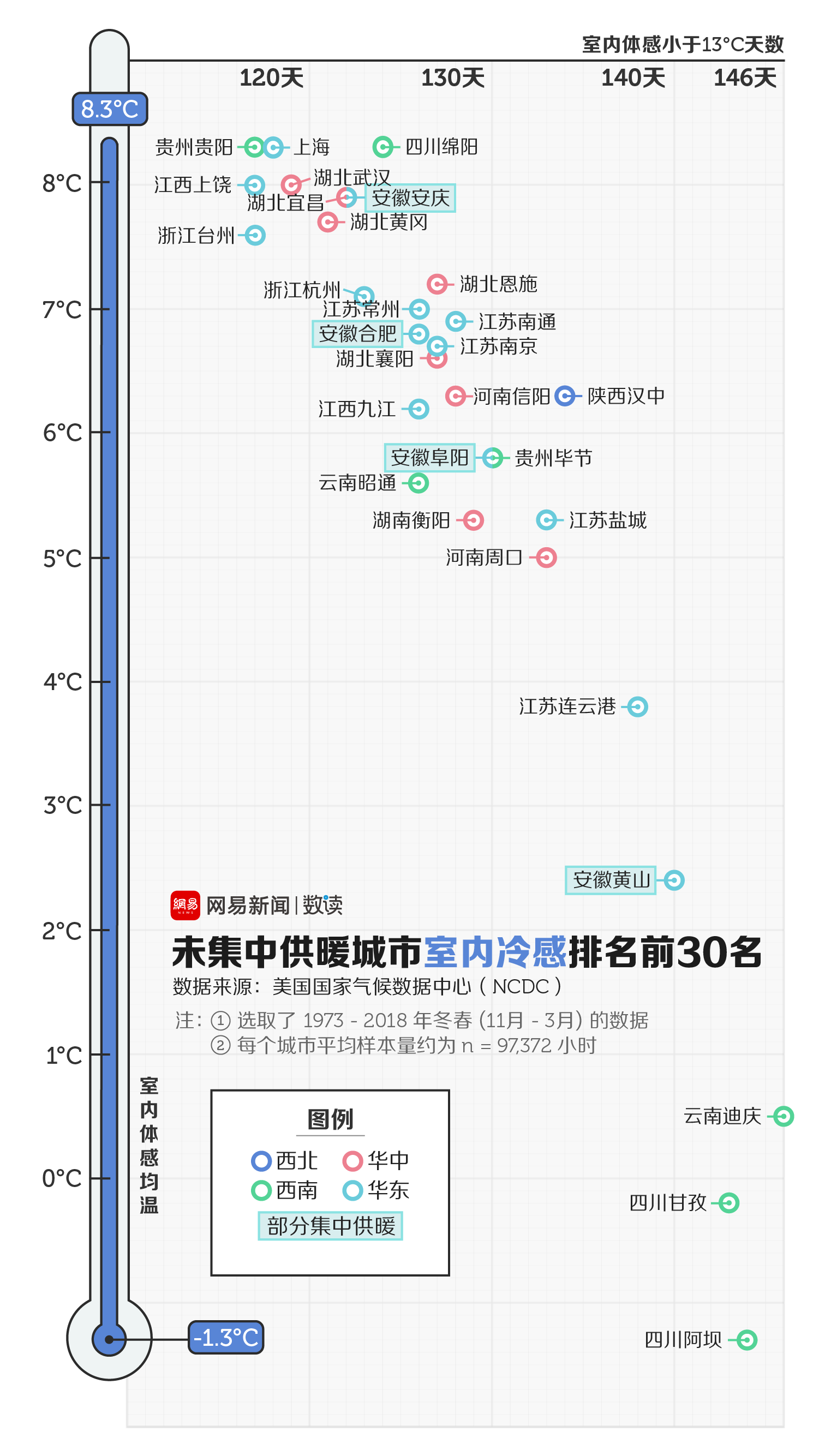 合肥“十四五”：鼓勵地熱能等多能互補綜合能源集中供暖-冷熱聯(lián)供-地大熱能