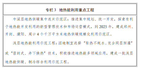 河南省新能源“十四五”：推動(dòng)“地熱能+”多能互補的供暖形式-地大熱能