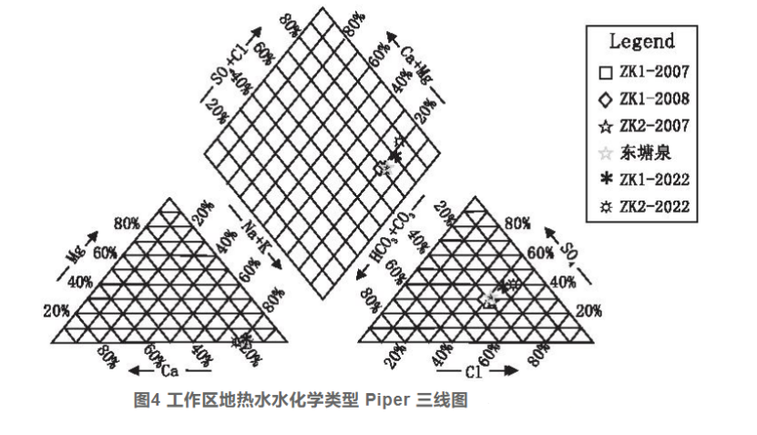 廈門(mén)市同安區東塘地熱水化學(xué)特征和資源量分析評價(jià)-地熱資源開(kāi)發(fā)利用-地大熱能