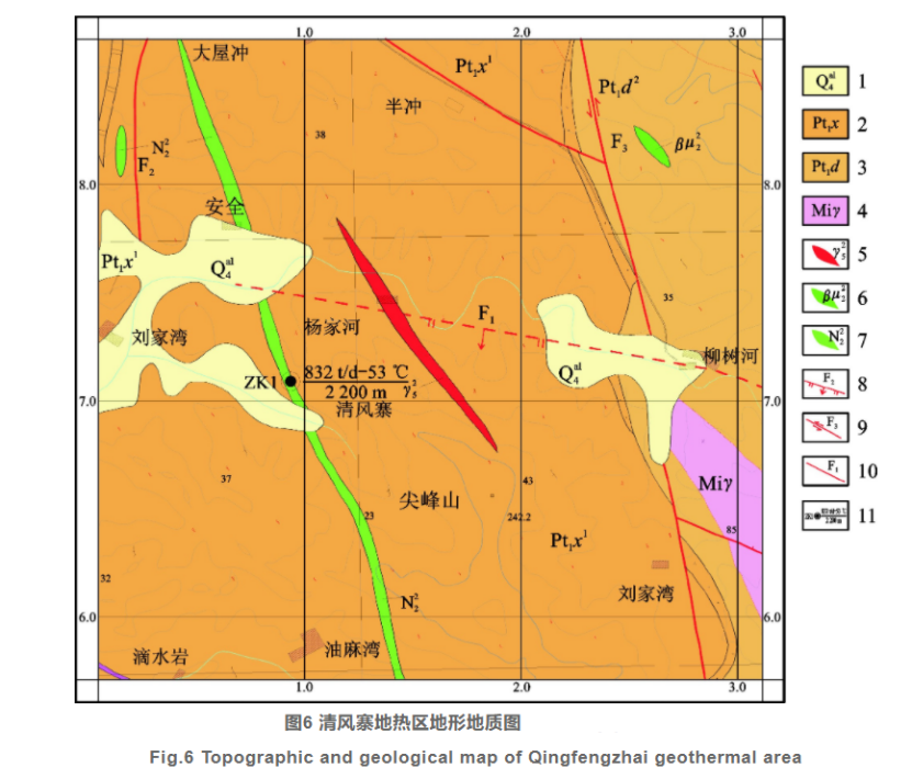 淺談水文地質(zhì)測量在地熱勘查中的作用-地熱開(kāi)發(fā)與利用-地大熱能