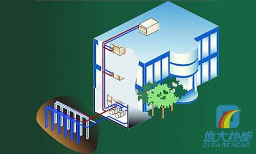 地下耦合熱泵系統